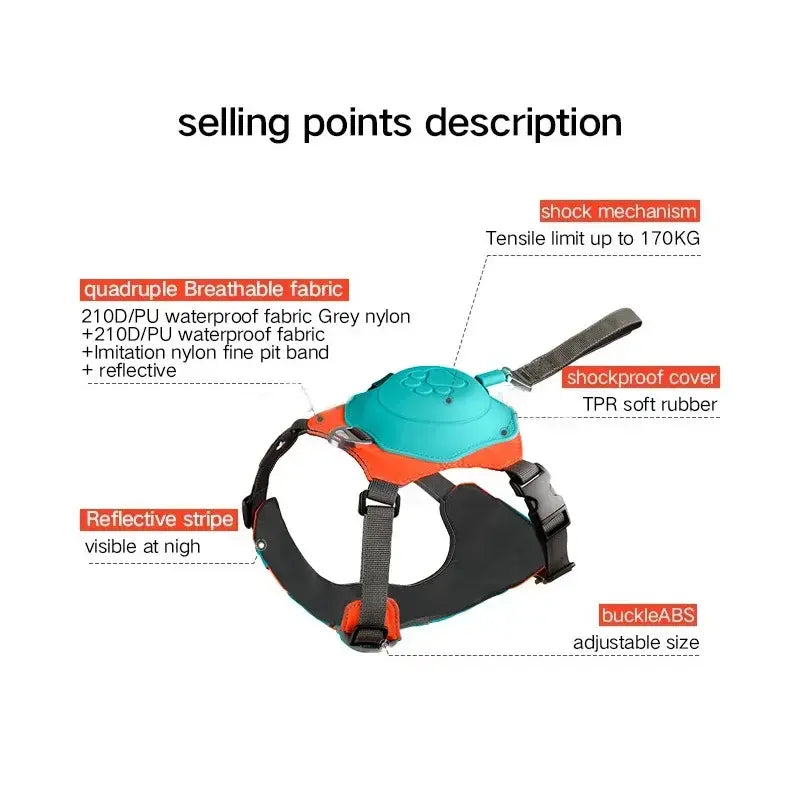 Retractable No-Pull Dog Harness